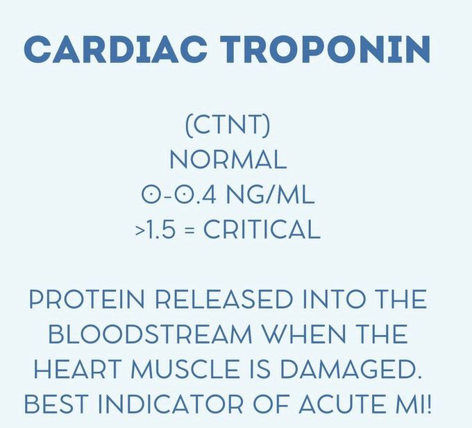 Cardiac Biomarkers l