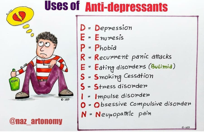 Antidepressant