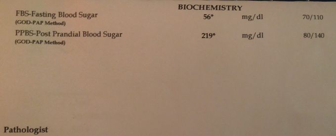 Diabetic patient with fasting blood sugar decreased than normal .......
