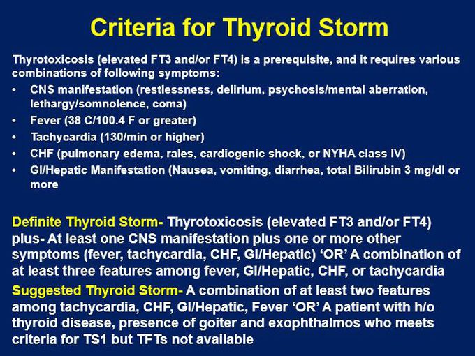 Criteria for the Diagnosis of Thyroid Storm