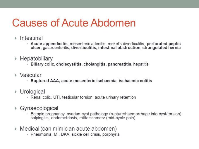 Etiology of Acute Abdomen