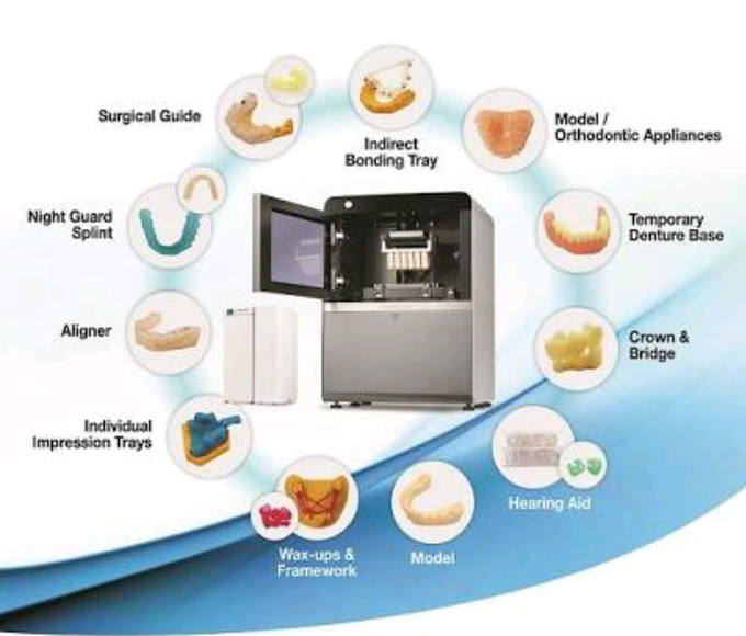 3 D printing