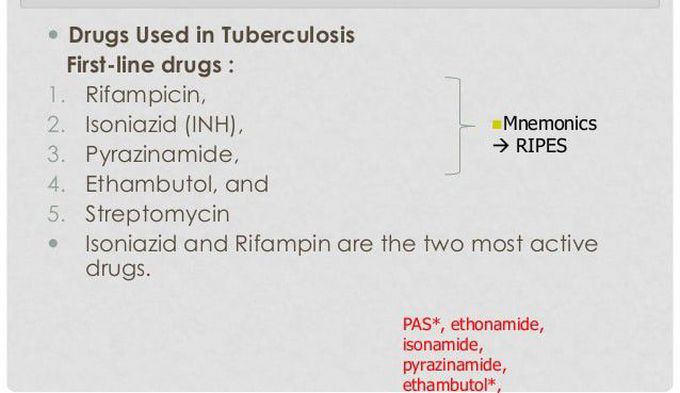 Anti tb drugs.