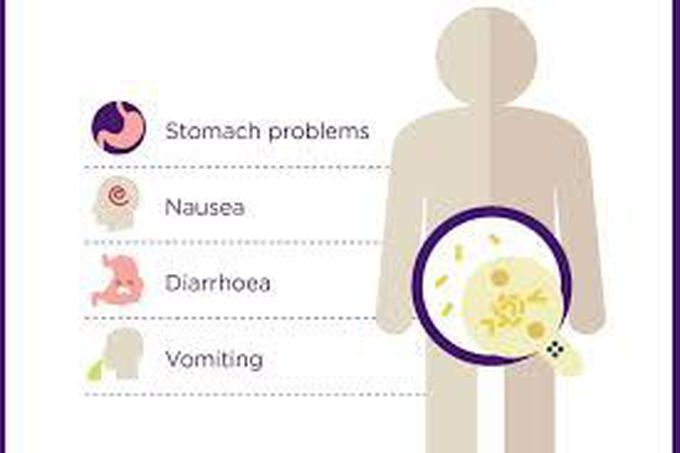 Antibiotics side week