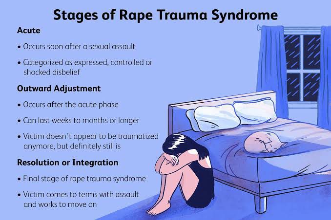 these-are-the-stages-of-rape-trauma-syndrome-medizzy