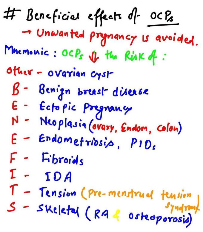 OCP- Benefits