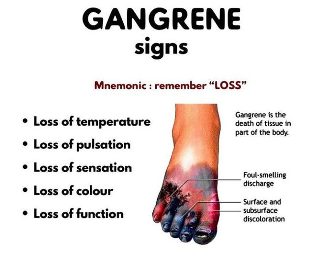 Gangrene