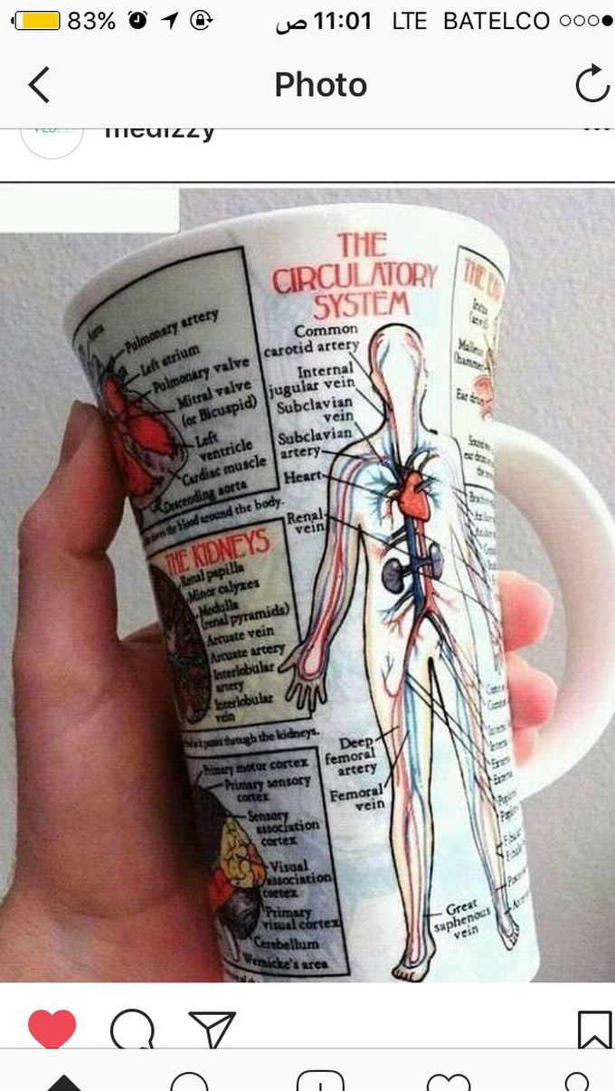 Drink it