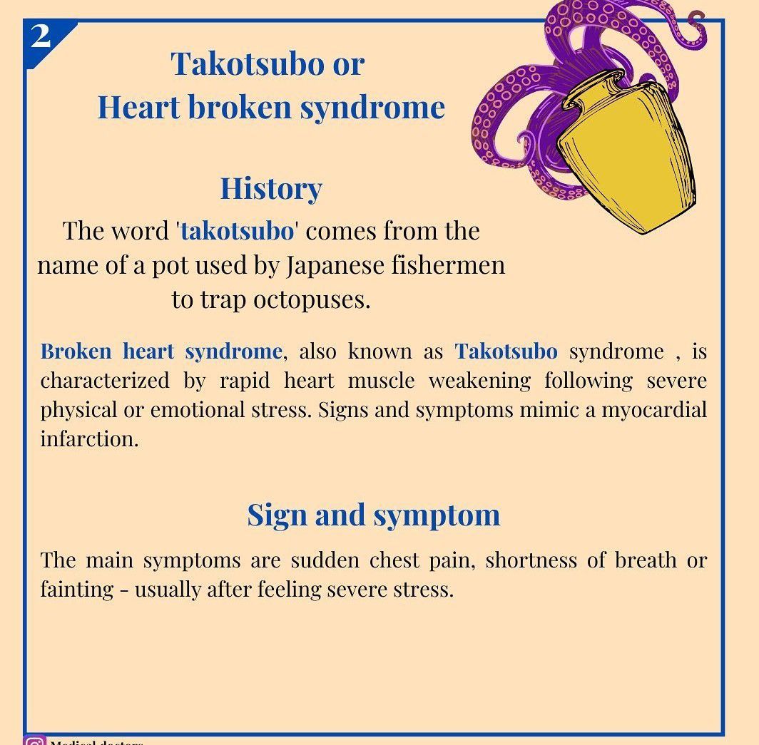 Broken Heart Syndrome I Medizzy 