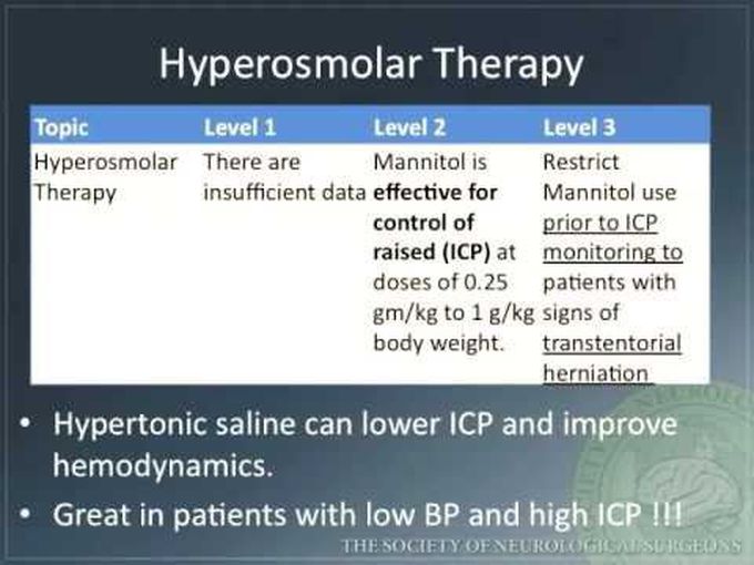 Intracranial Pressure: Management