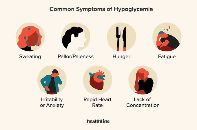 Symptoms of hypoglycemia - MEDizzy