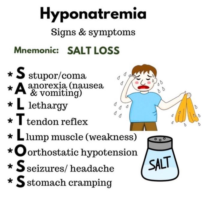 Hyponatremia