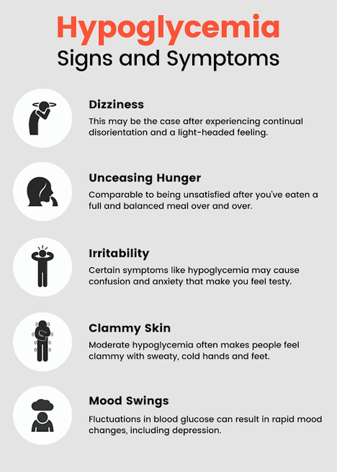 Symptoms of hypoglycemia