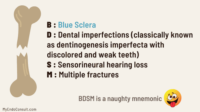 Osteogenesis Imperfecta