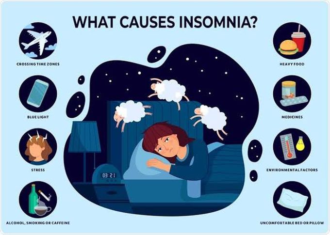 Insomnia