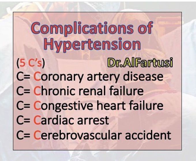 Hypertension complications