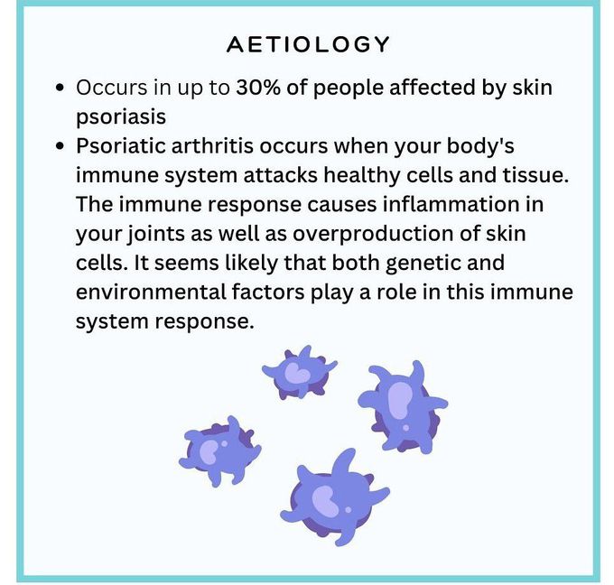 Psoriatic Arthritis I