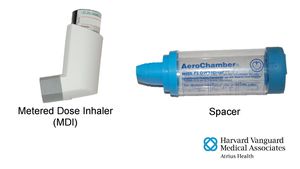 For asthmatic patients ..inhaler - MEDizzy