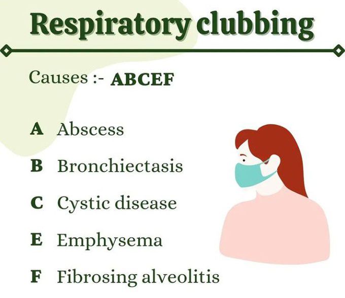 Repiratory clubbing