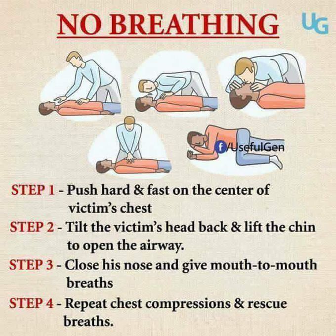 No breathing