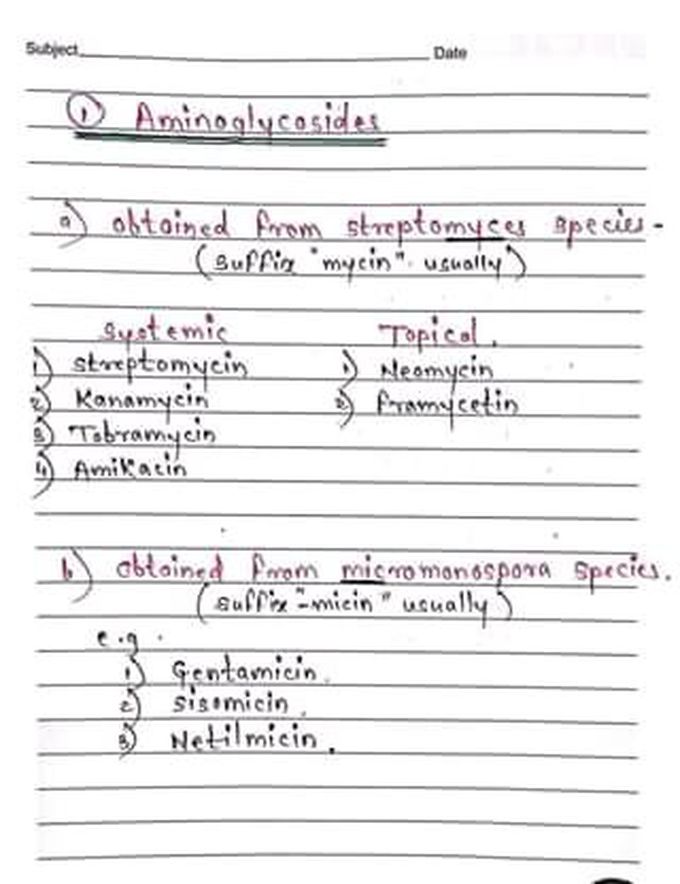 Pharmaceutical microbiology Antibiotics 7