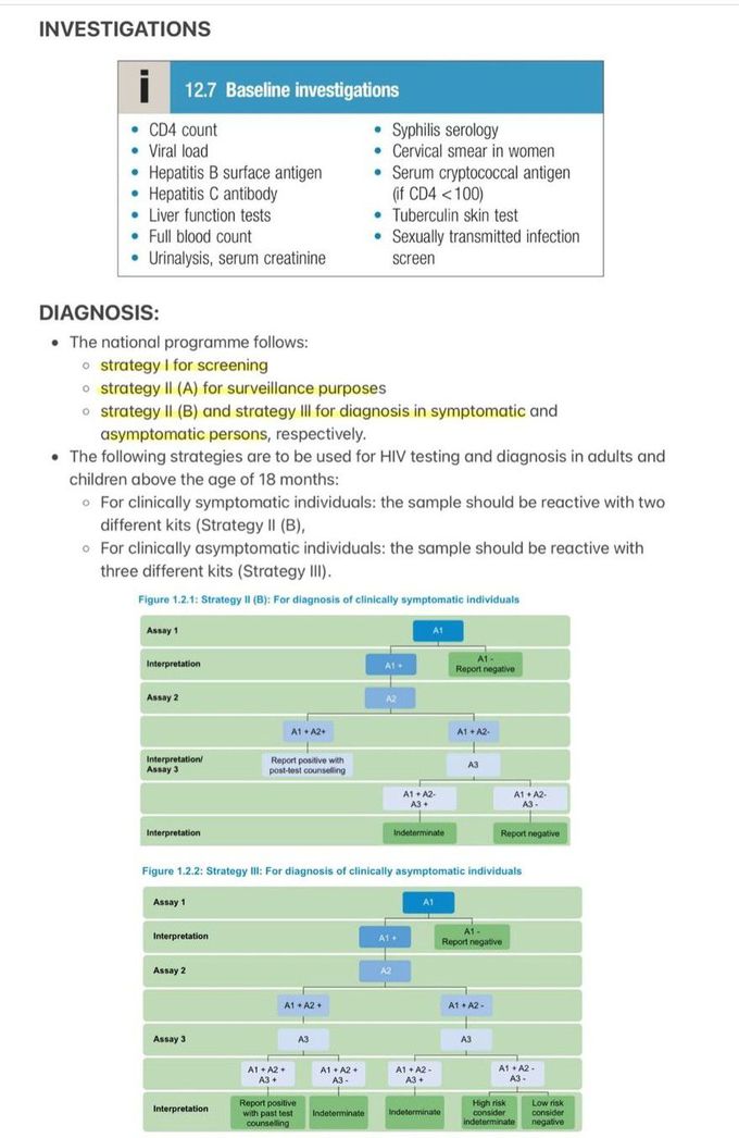 HIV - Investigations and Diagnosis