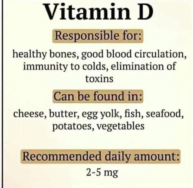 Vitamin series: Vitamin D