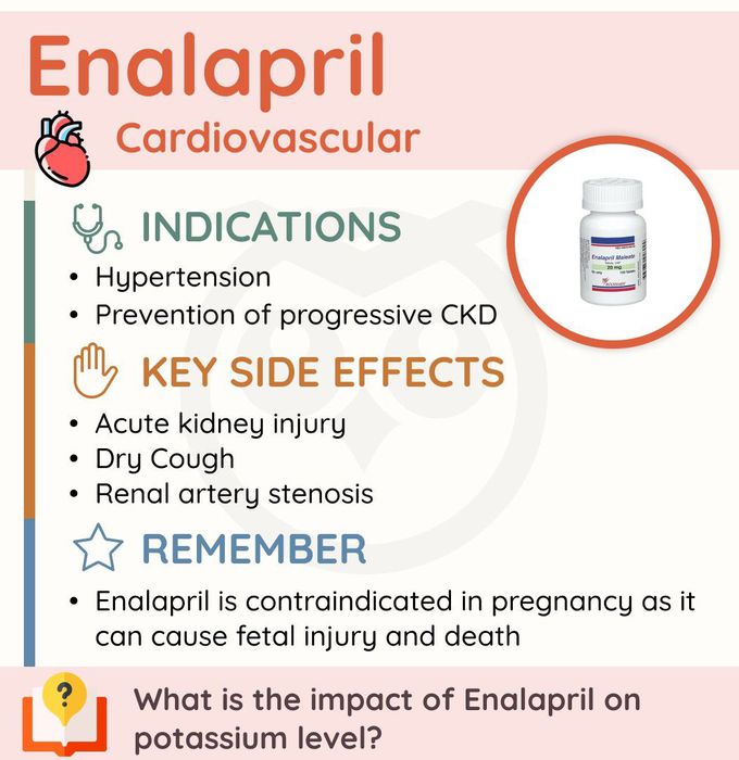 Enalapril