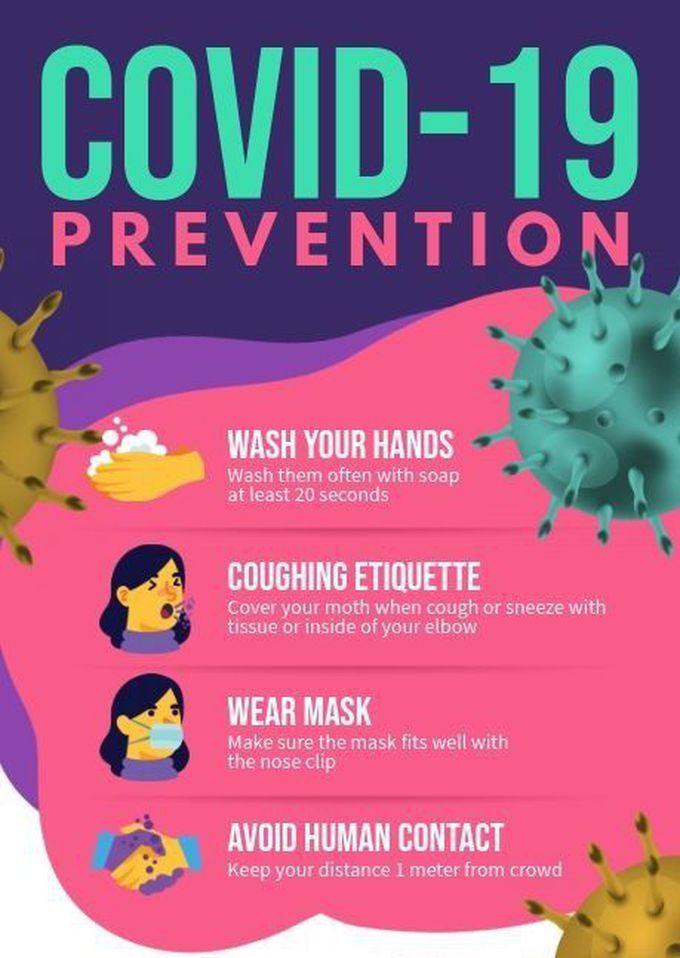Coronavirus Prevention