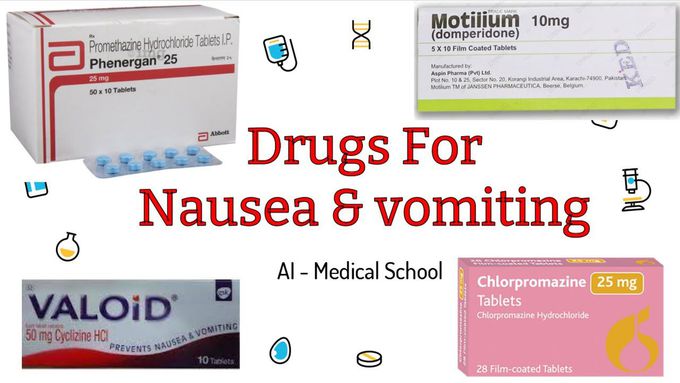 Drugs for Nausea & Vomiting | Antiemetics - Pharmacology | Nausea & Vomiting Treatment