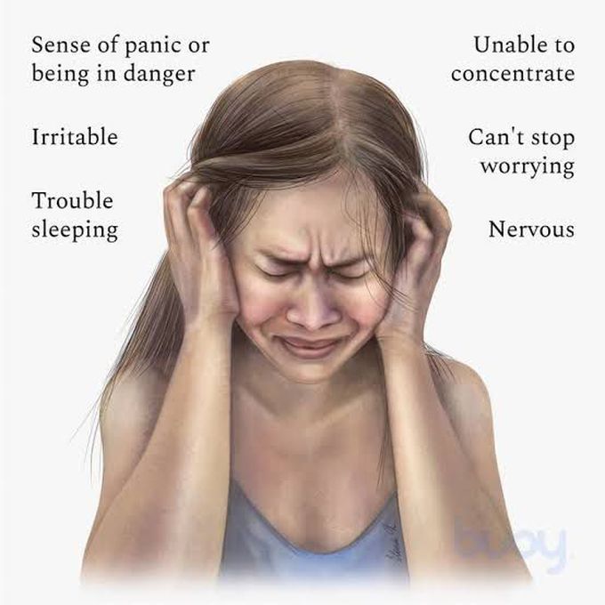 Generalized anxiety disorder medizzy