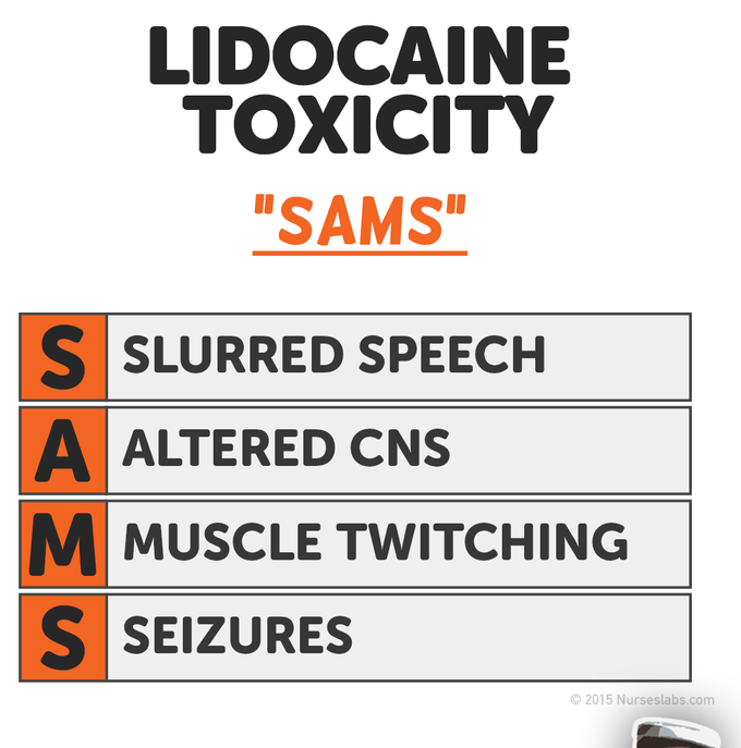 Lidocaine toxicity