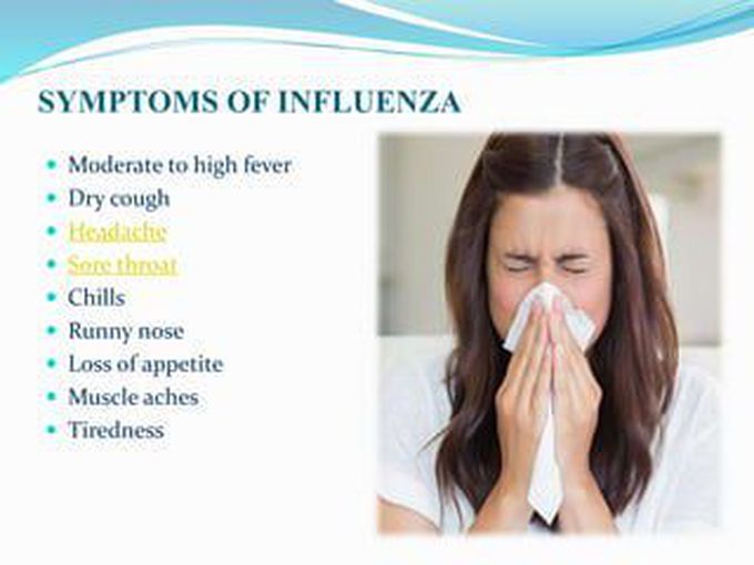 Symptoms of Flu (Influenza)