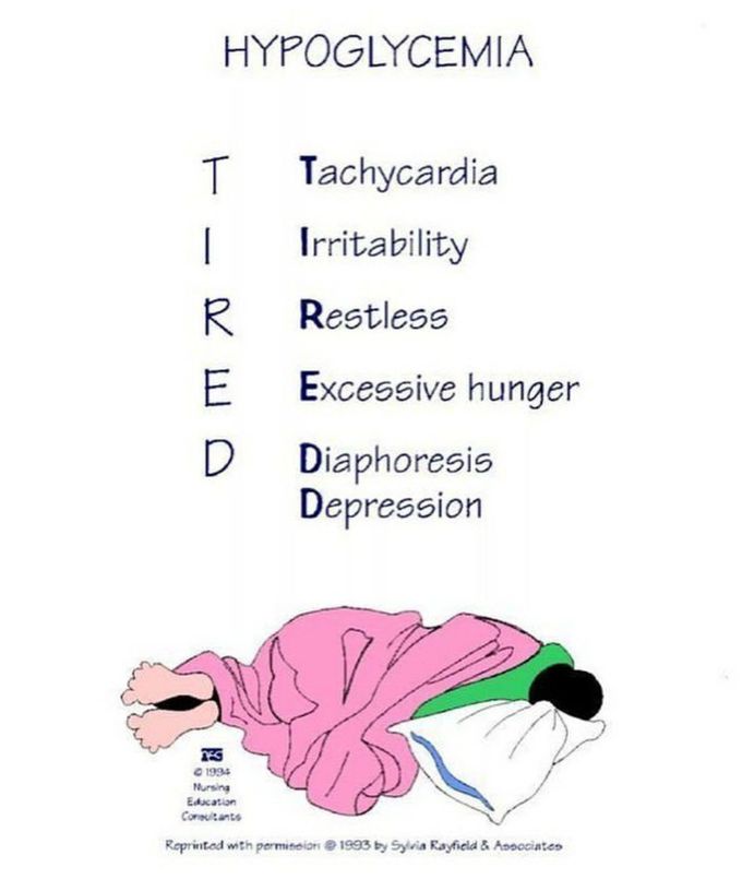 Hypoglycemia