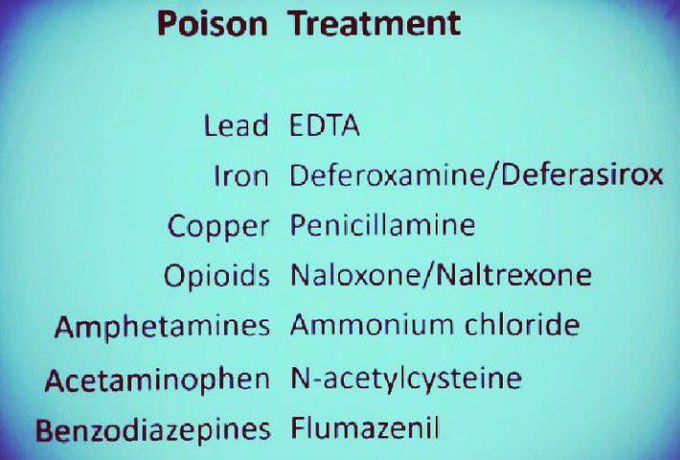 Poisons& Antidotes