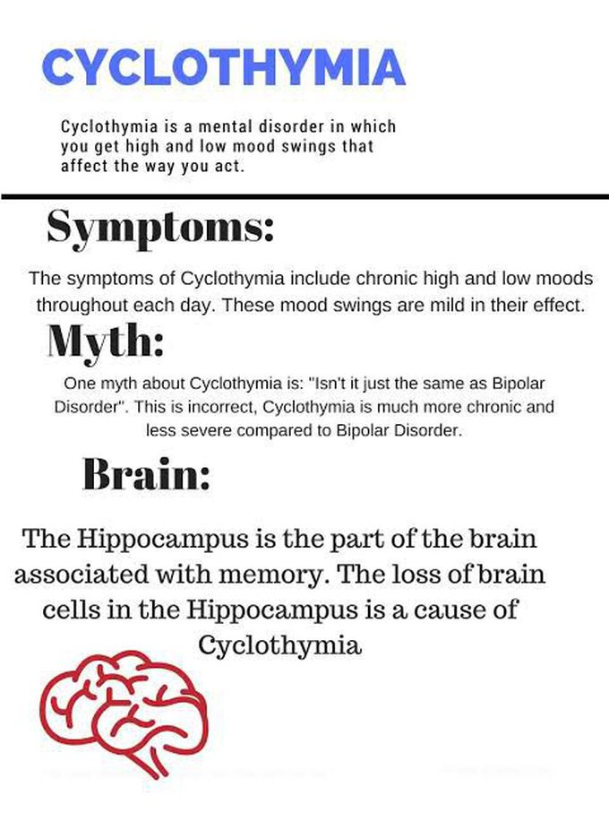 Causes of cyclothymia