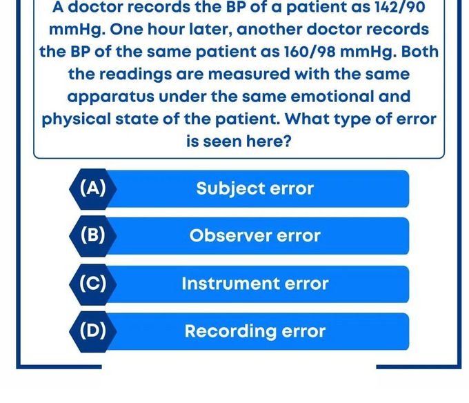 Identify the Error