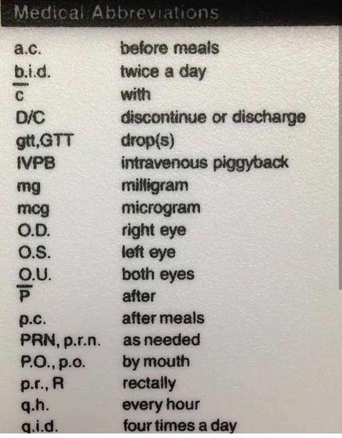 Medical Abbreviations