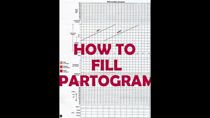 HOW TO FILL A PARTOGRAM