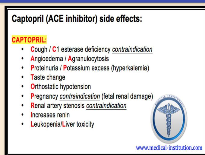 Antihypertensives