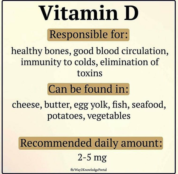 Vitamin D