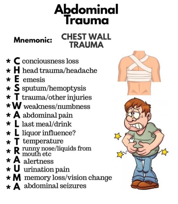 Abdominal Trauma