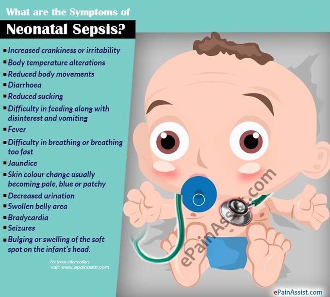 Symptoms of neonatal sepsis