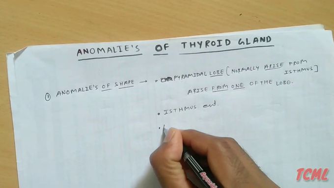Anomalies of Thyroid gland