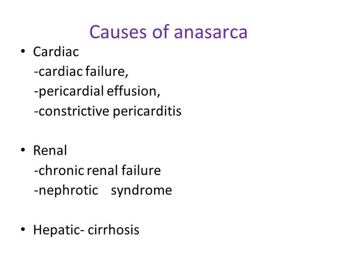 Causes of Anasarca