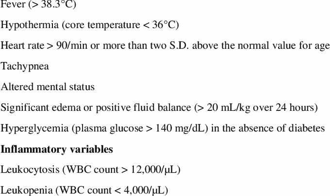 Diagnostic Criteria for Sepsis