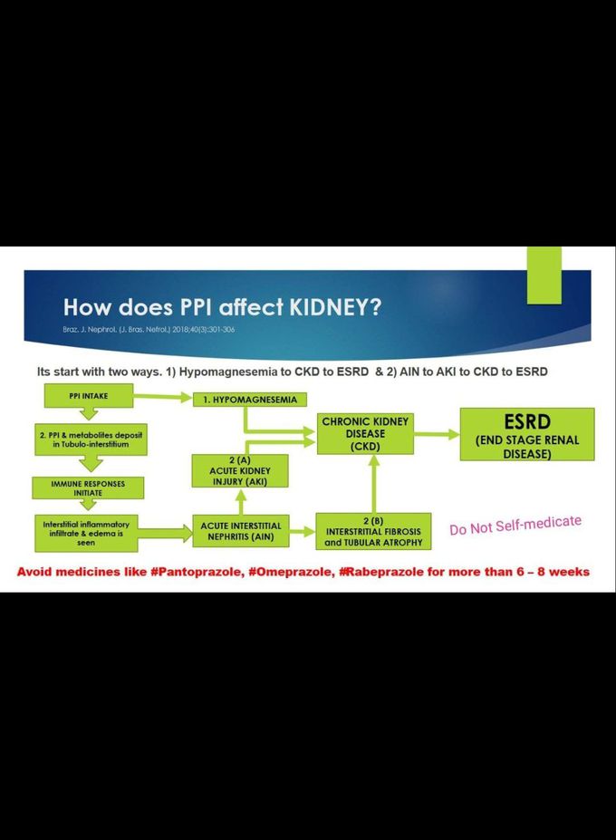 Nephrology