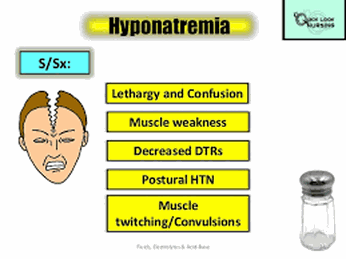 What is hyponatremia