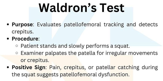 Waldron's Test