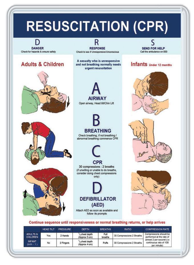 Continuous chest compression #CPR